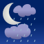 Padrikas debesuotumas, light rain showers